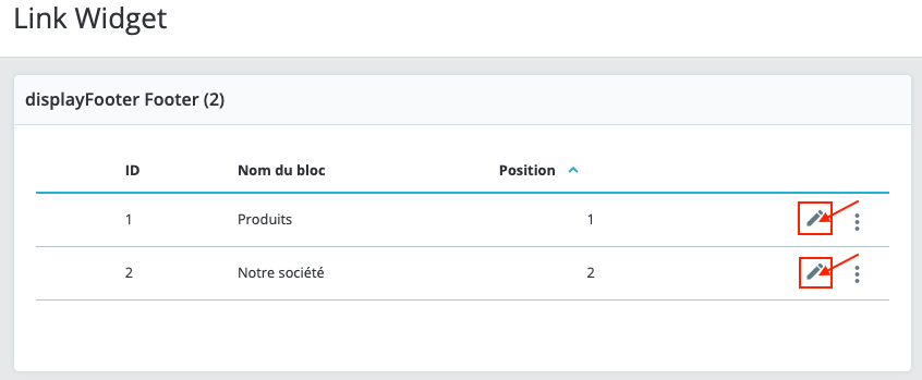 Bloc Produits Et Societe